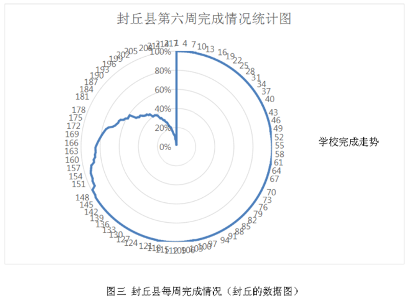 2023年度博源学校招生信息一览